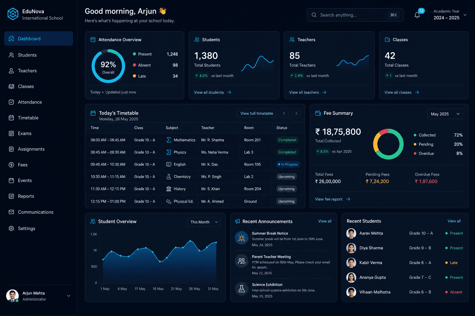 EduSphere School Management Platform product preview