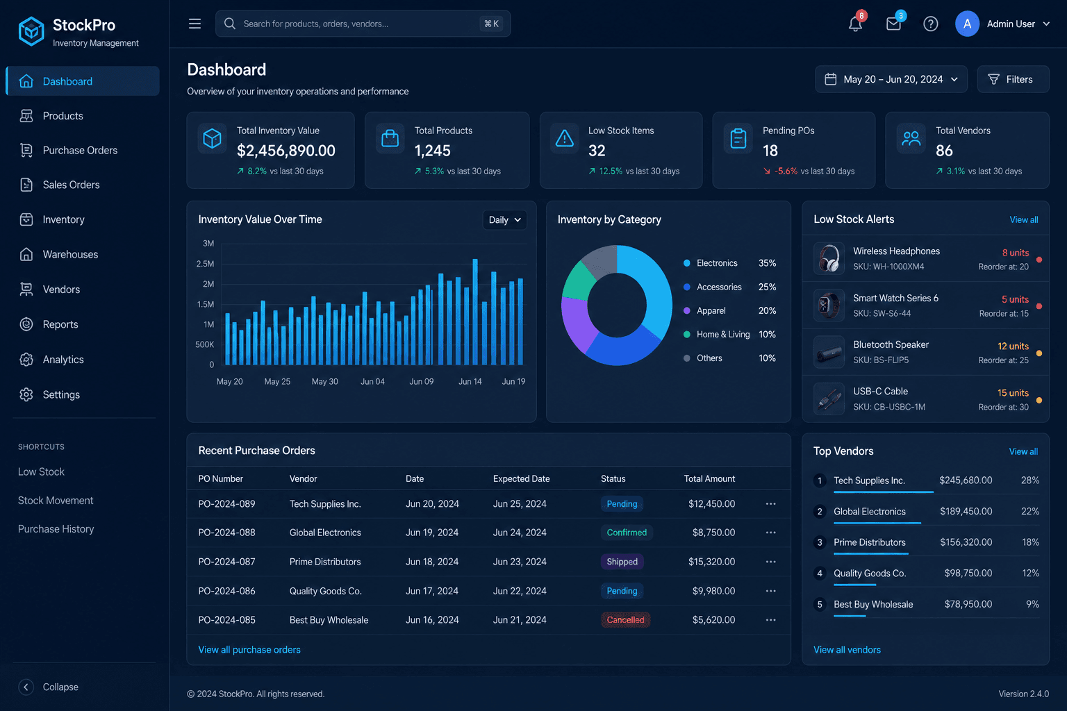 InventoryFlow Management Suite product preview